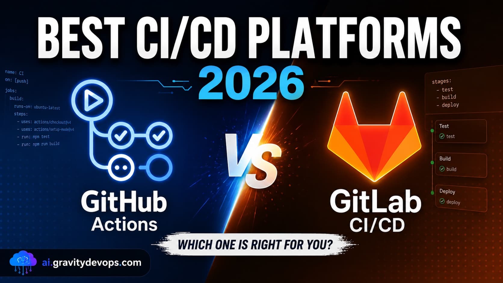 Best CI/CD Platforms 2026 — GitHub Actions vs GitLab CI/CD.